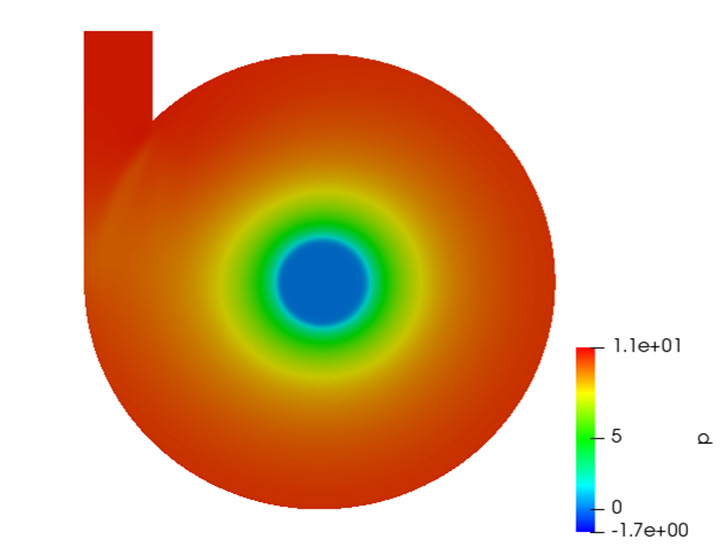 CFD Simulation of Compressible Fluid Flow