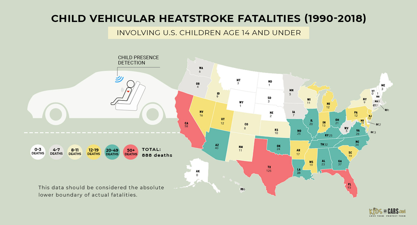 A map of child vehicular heatstroke fatalites in the US from 1990 to 2018 - totaling an 888 deaths.