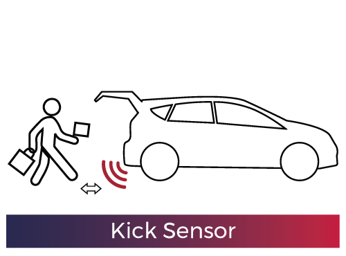 kick sensor