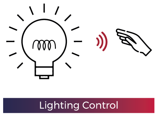 lightning gesture control