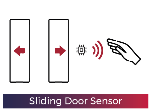 sliding door sensor