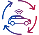 automotive radar development