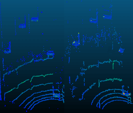 lidar point cloud segmentation: real-world vs. virtual replica