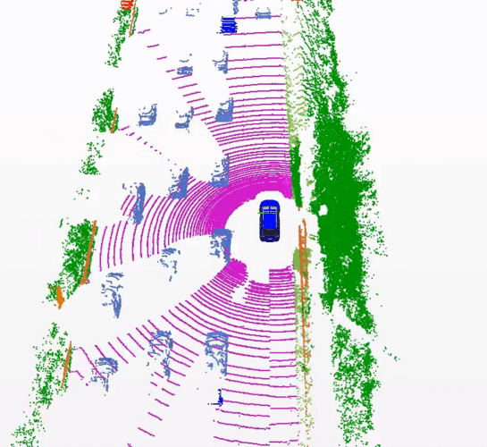 lidar scan from the semantickitti dataset