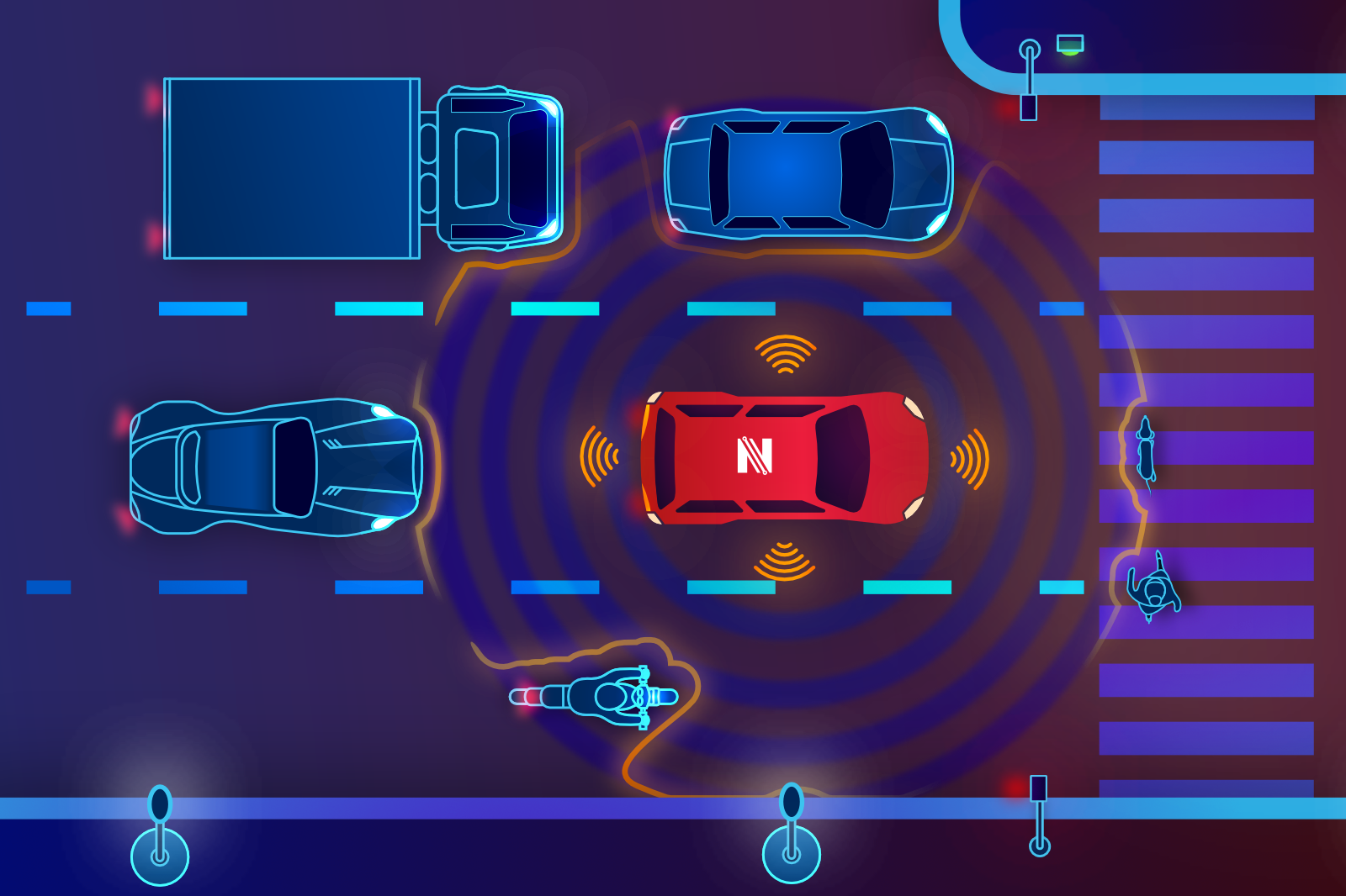 adas sensor fusion for safety and redundancy