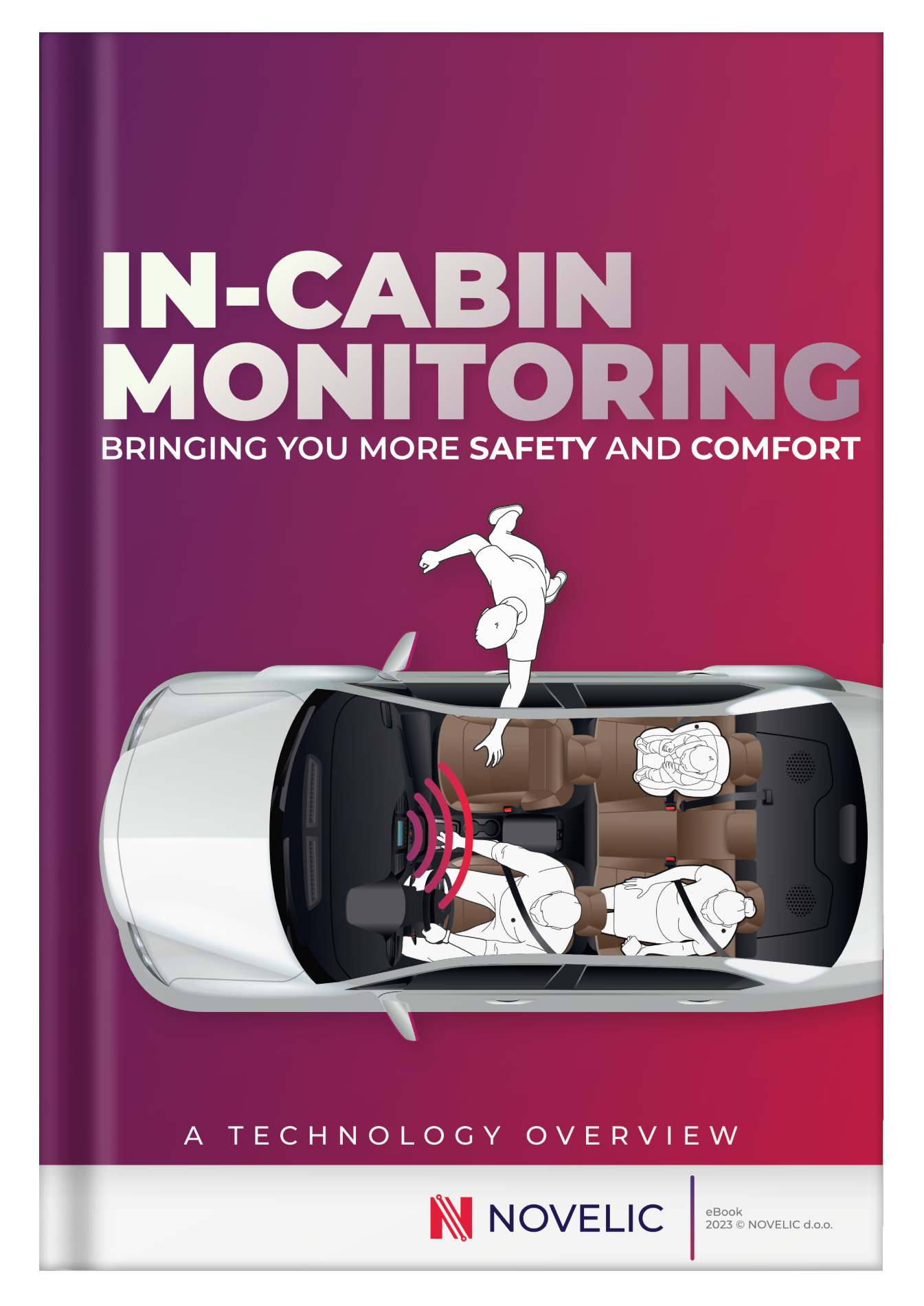 In-Cabin Monitoring: Bringing You More Safety and Comfort